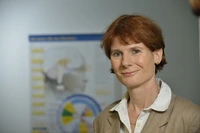Franziska Geiser