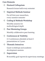 Core Elements