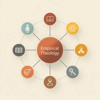 Empirical Theology.webp