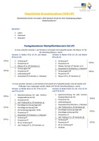Checkliste Grundstudium.pdf